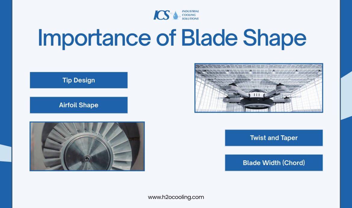 Importance of Blade Shape - cooling tower fan analysis