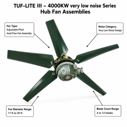 Designed for quiet operation and dependable cooling tower performance in noise-sensitive environments. Wide-chord blade design helps reduce operating noise levels Adjustable-pitch configuration optimizes airflow and energy efficiency Individually balanced blades allow single-blade replacement when needed Advanced blade geometry improves airflow at lower rotational speeds Tuf-Edge® protection helps resist erosion and UV degradation Composite construction reduces vibration and improves durability Multiple clamp and hardware options support corrosive environments Compatible with both straight and tapered shaft configurations Corrosion-resistant materials extend service life in harsh conditions Reduces maintenance costs while maintaining reliable cooling performance