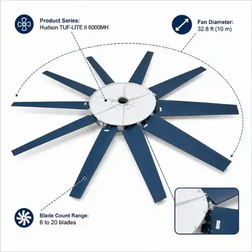 TUF-LITE II - 6000MH Series Hub Fan Assemblies