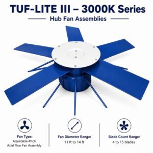 TUF-LITE III – 3000K Series Hub Fan Assemblies