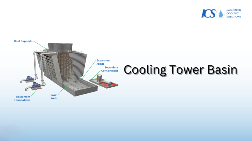 Cooling Tower Basin