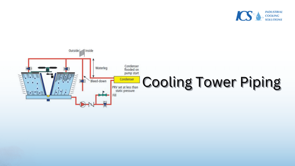 Cooling Tower Piping