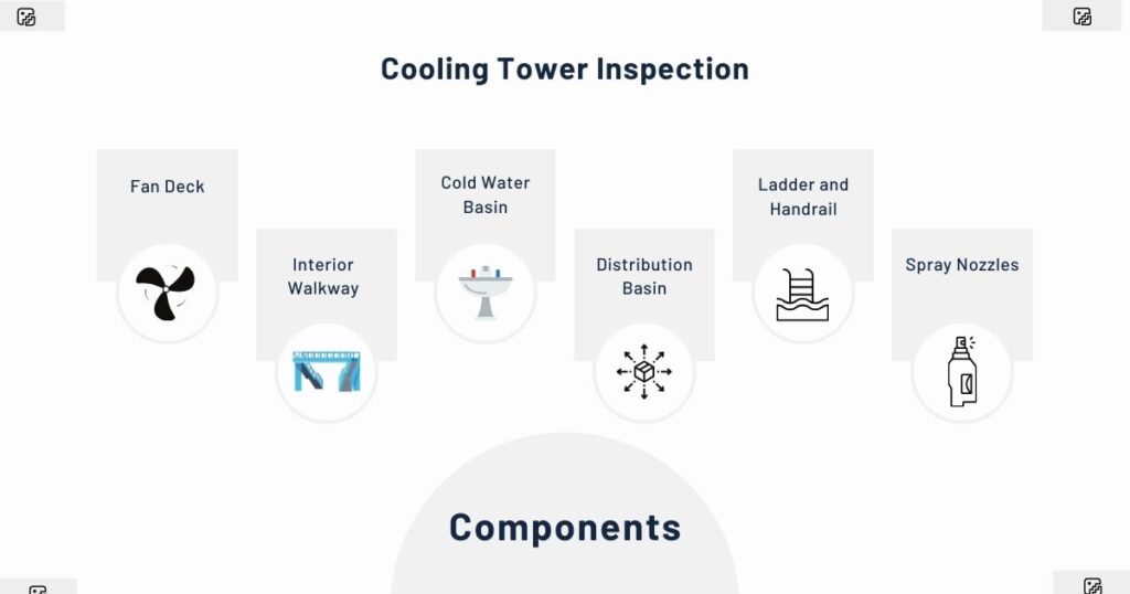 Cooling Tower Inspection