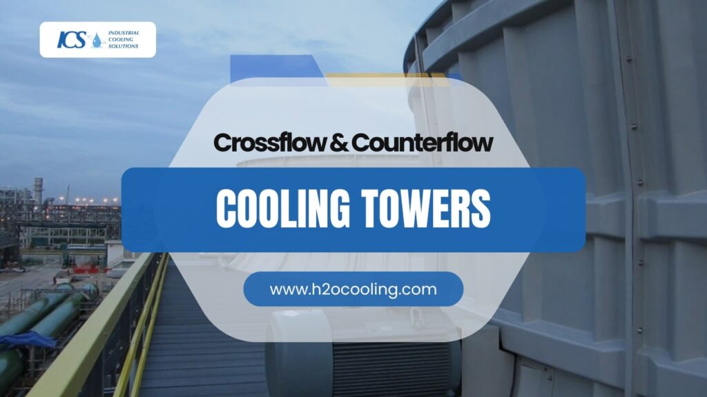 Crossflow & Counterflow