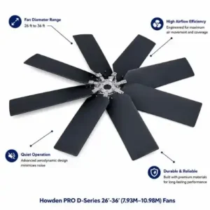 Howden PRO D-Series 26′–36′ (7.93M–10.98M) Fans