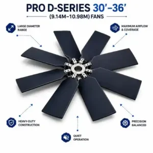 PRO D-Series 30'-36' (9.14M-10.98M) Fans