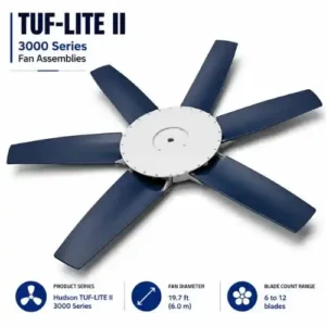 TUF-LITE II – 3000 Series Fan Assemblies