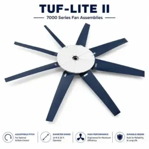 TUF-LITE II – 7000 Series Fan Assemblies