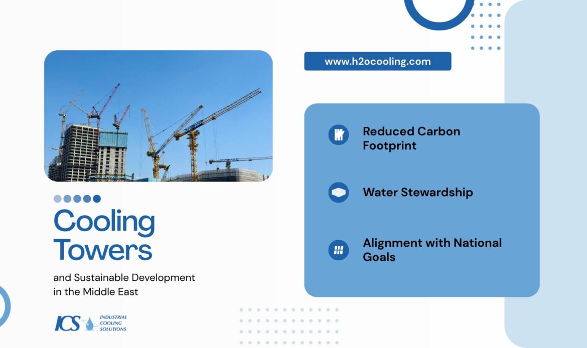 Why Cooling Towers in the Middle East Are Vital for Growth