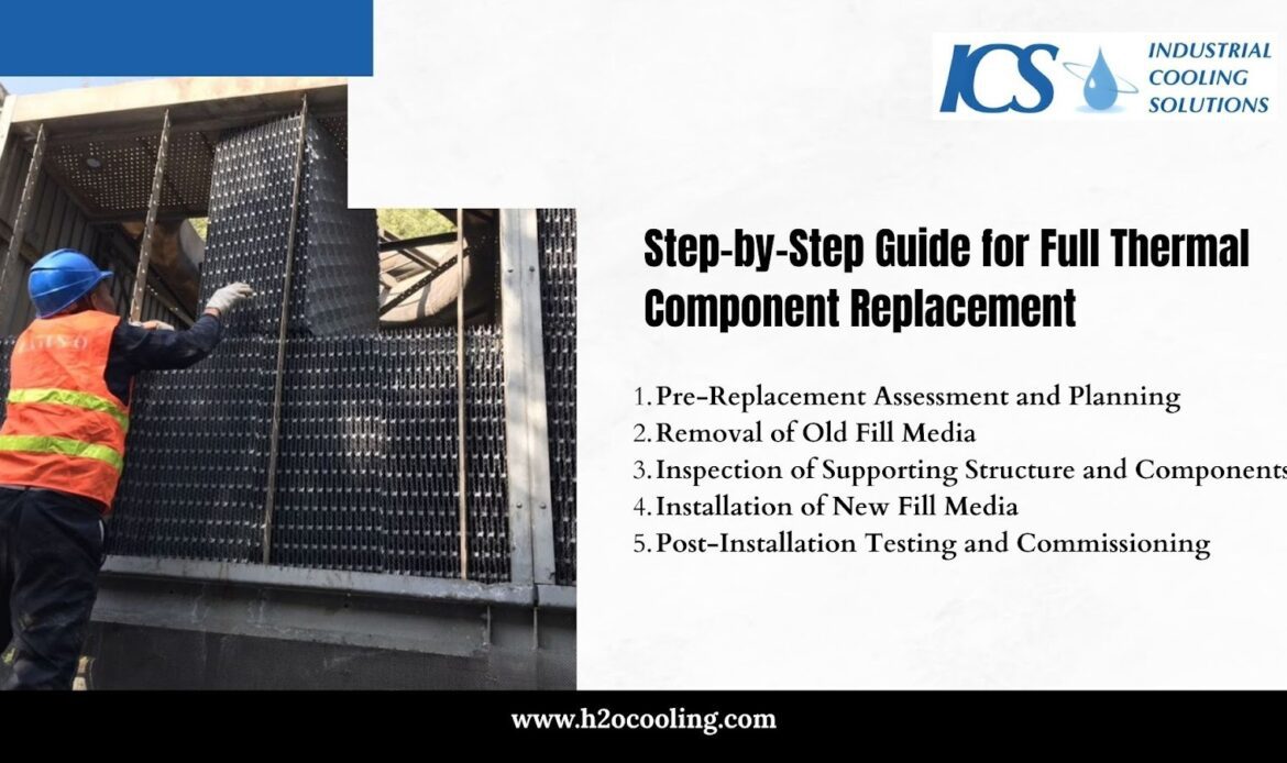 Cooling Tower Fill Media Replacement: Protocol & Diagnosis