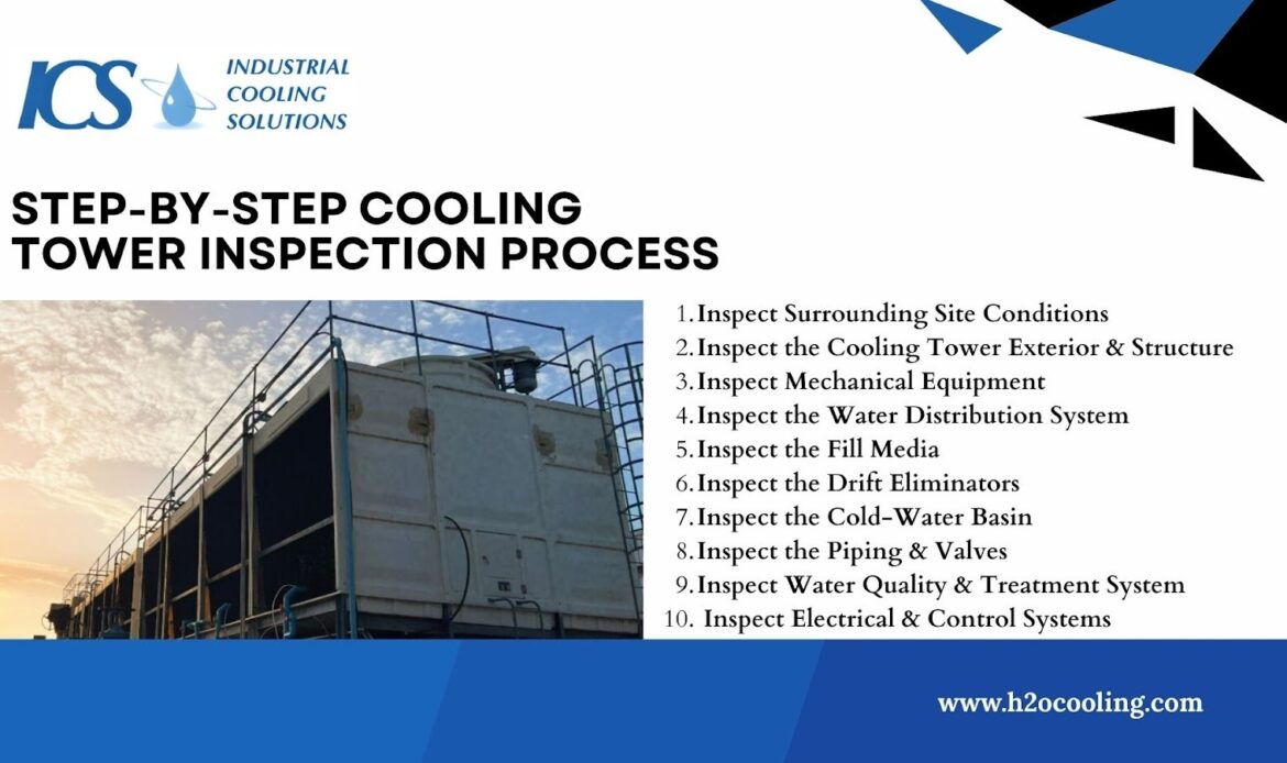 Cooling Tower Inspection Steps: A Step-by-Step Guide