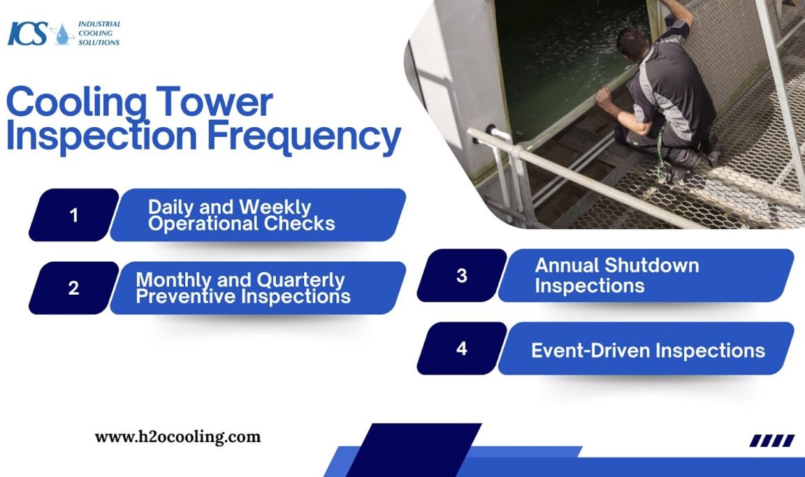 Cooling Tower Inspection Guide: Best Practices & Frequency