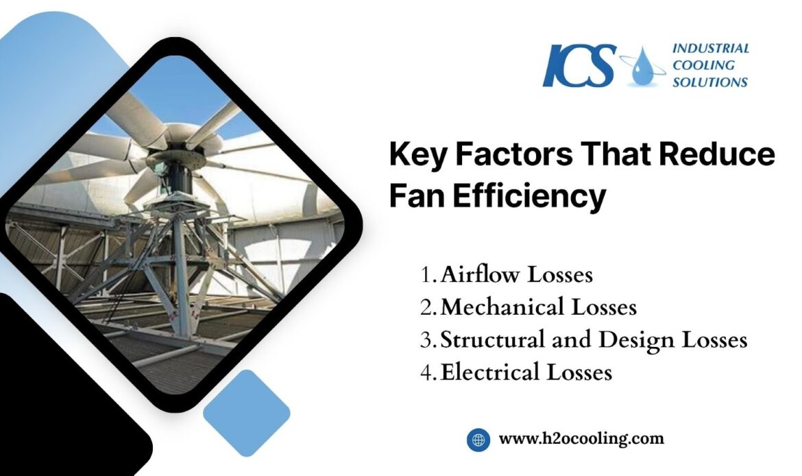 Cooling Tower Fan Efficiency: Measure, Improve & Maximize