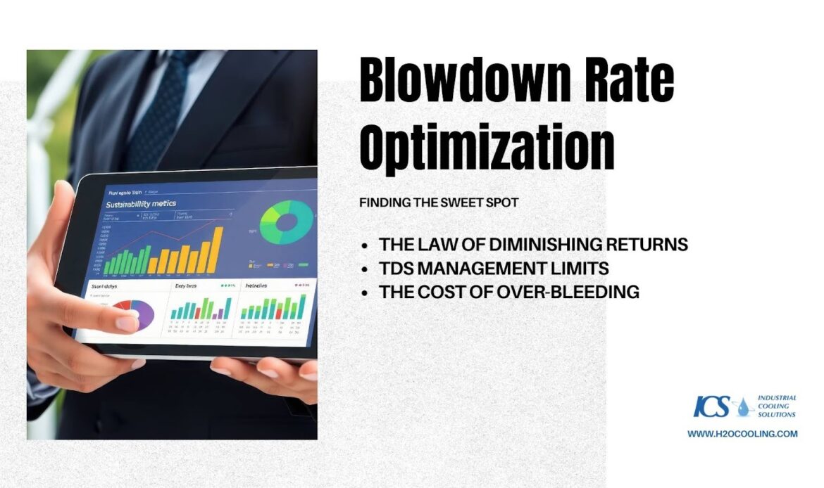 Cooling Tower Blowdown Calculation: A Guide for 2026