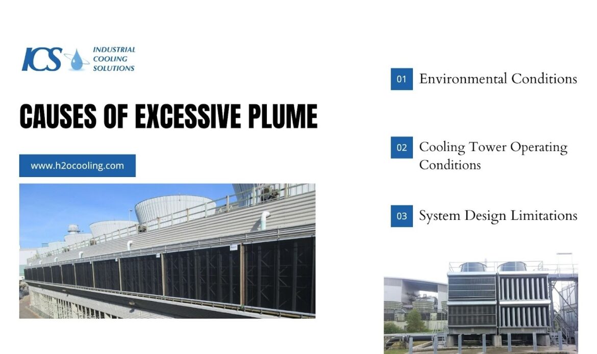 Cooling Tower Plume Abatement: Visibility & Mitigation Strategies
