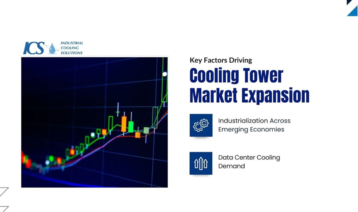Cooling Tower Market Growth: Key Trends & Forecast 2031