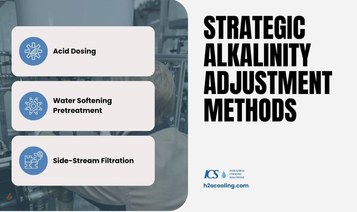 Precision cooling tower Alkalinity Guide: 2026 pH Buffering