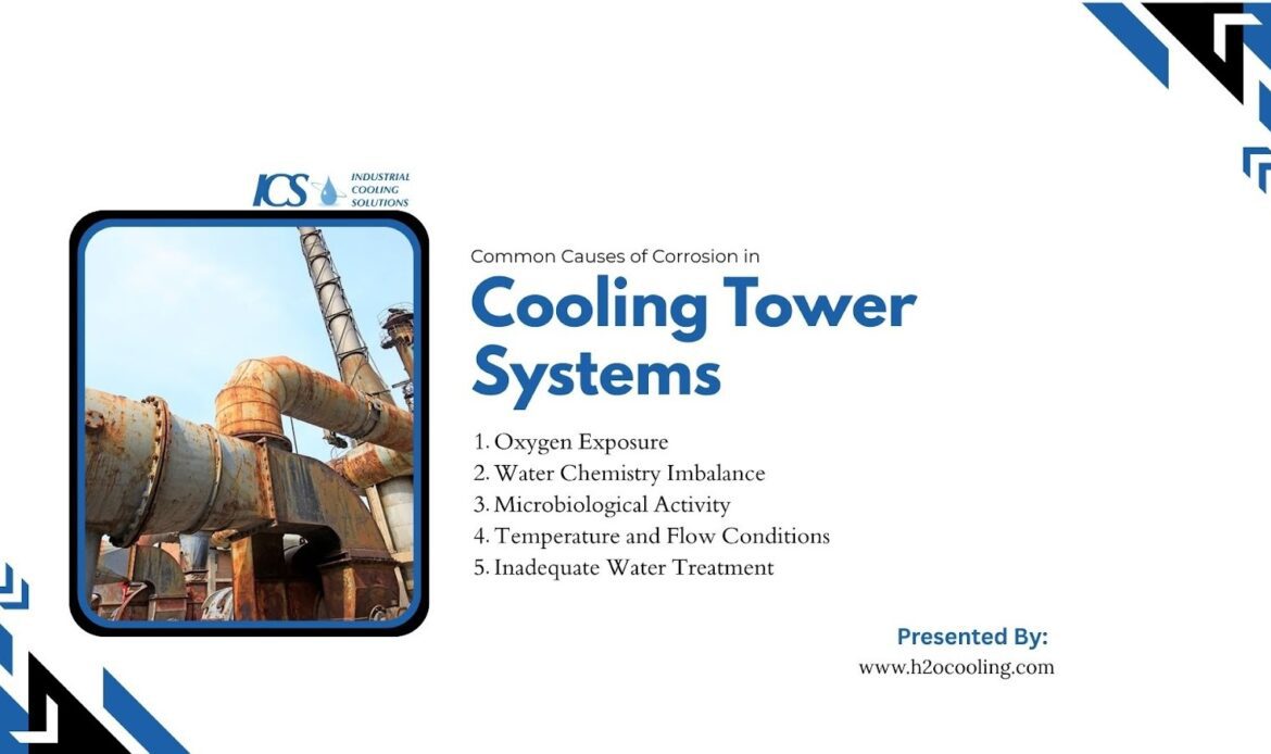 Cooling Tower Corrosion Testing: Complete Guide
