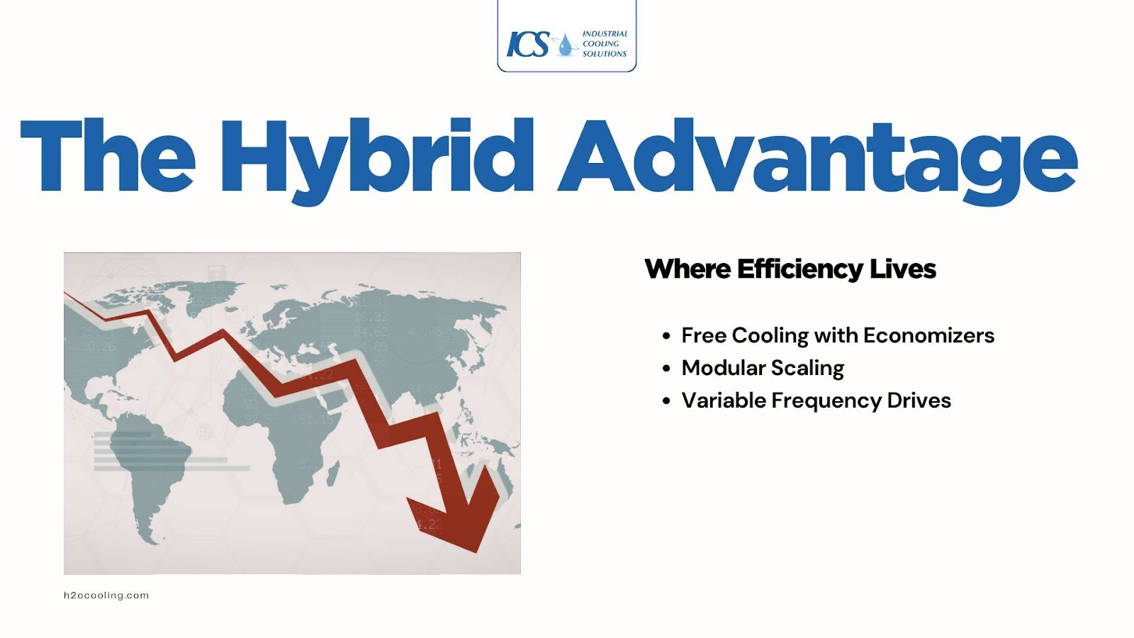 Cooling Tower vs. Chiller: The 2026 Guide