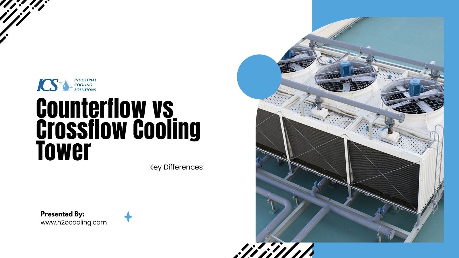 Counterflow vs Crossflow Cooling Tower