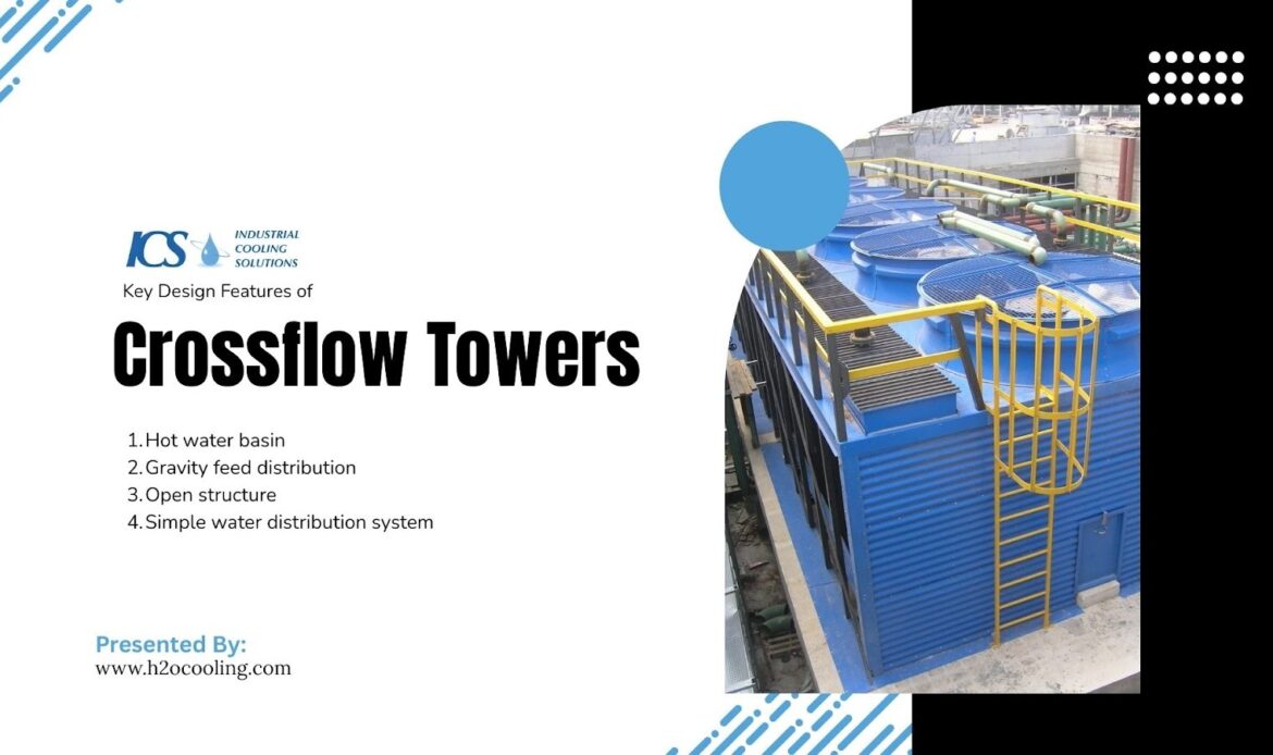 Counterflow vs Crossflow Cooling Tower: Key Differences