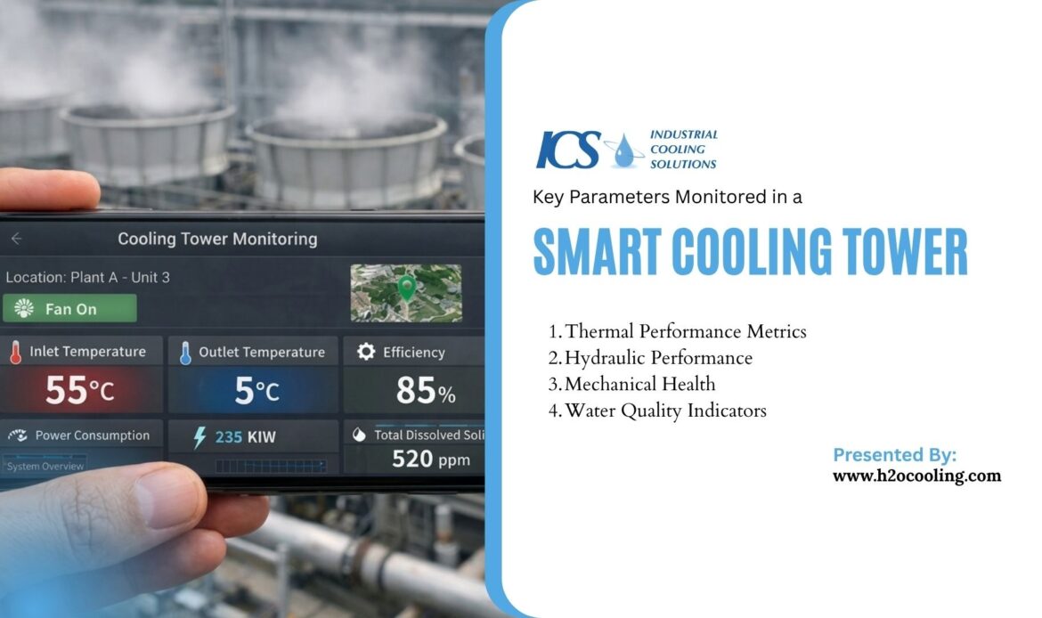 Cooling Tower Remote Monitoring: Setup & Key Benefits